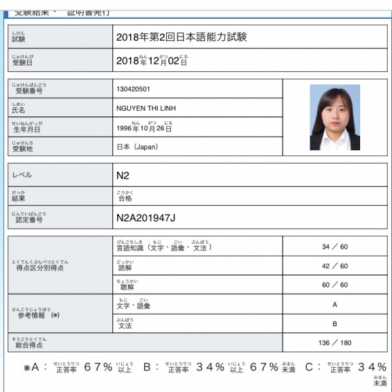 Linh Linh