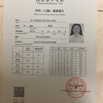 Lê Hoàng Quỳnh Như