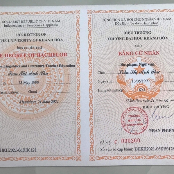 Trần Thị Anh Thư