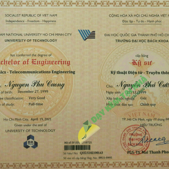 NGUYỄN PHÚ CƯỜNG