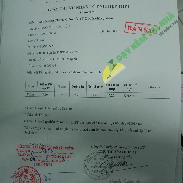 Trần Thị Kim Diệu