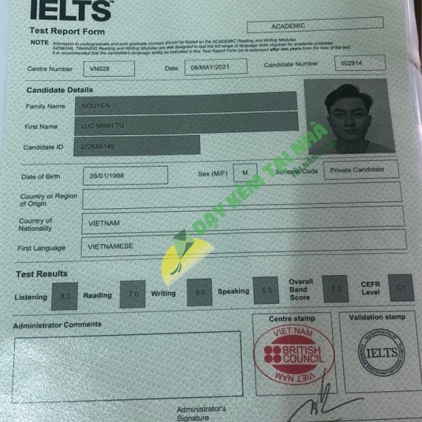 Nguyễn Lục Minh Tú