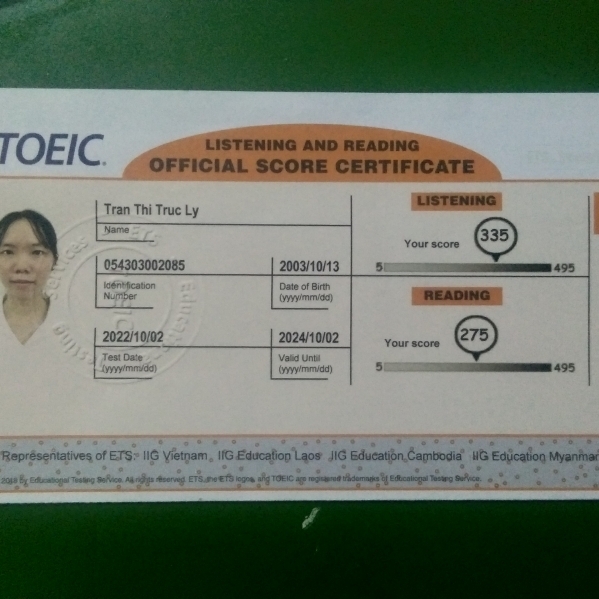 Trần Thị Trúc Ly