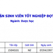 Đặng Thị Thanh Hà