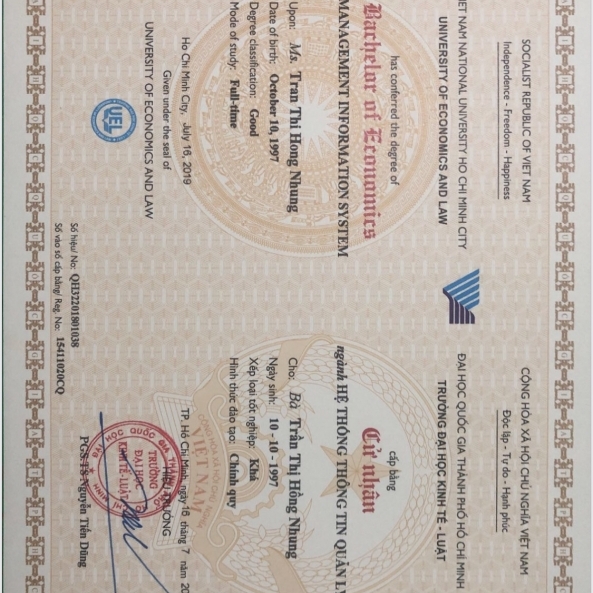 Trần Thị Hồng Nhung