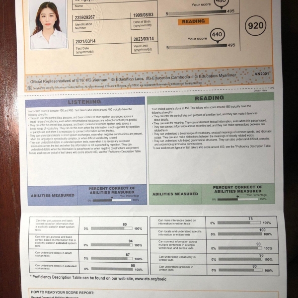 Võ Nguyên Thanh Lam