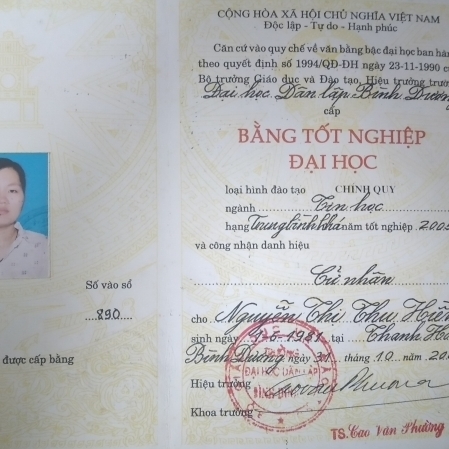 Nguyễn Thị Thu Hiền