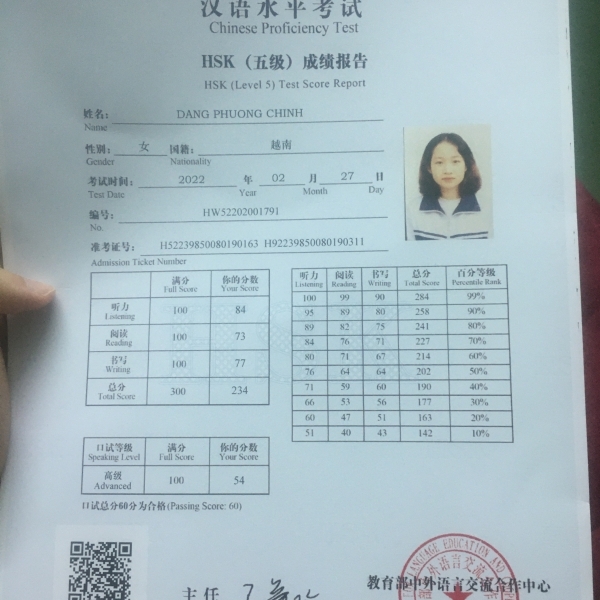 Tài khoản 6356
