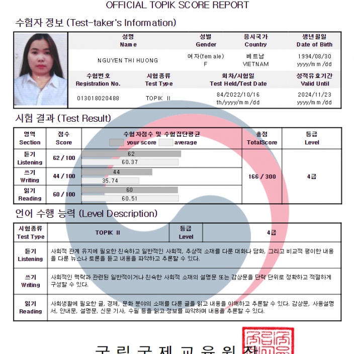 Nguyễn Thị Hường