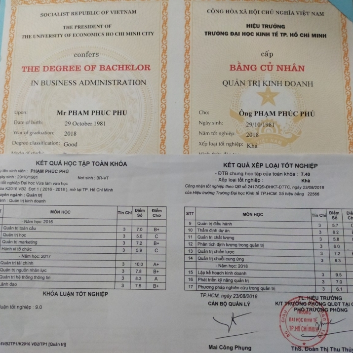 Phạm Phúc Phú