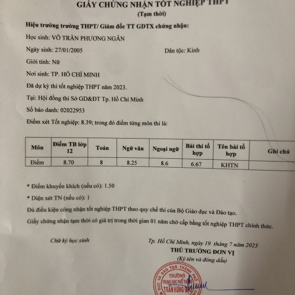 Tài khoản Võ Trần Phương Ngân 