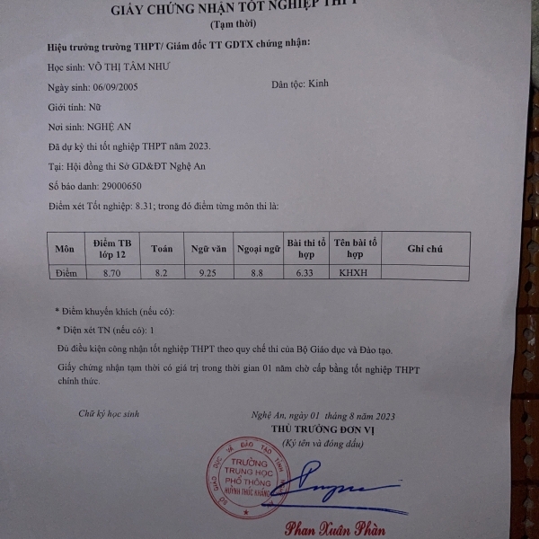 Tài khoản 5200