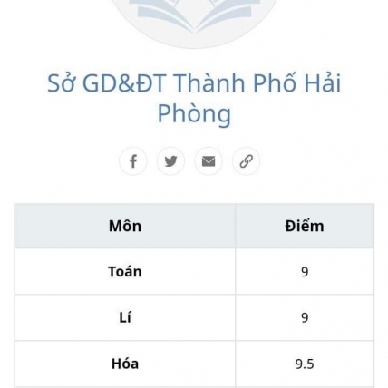 Phạm Vũ Ngọc Quỳnh