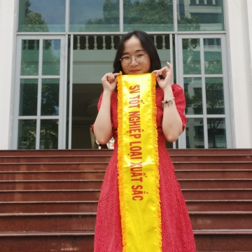 Nguyễn Thị Hồng Phúc