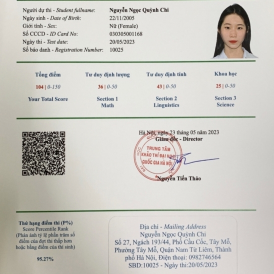 Nguyễn Ngọc Quỳnh Chi 