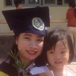 Đặng Thị Hải Anh