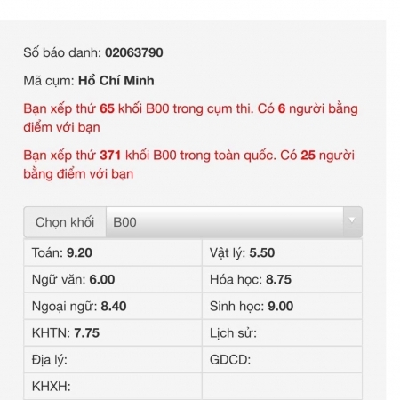 Trà Ngọc Thức
