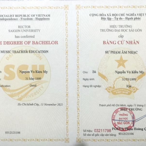 Nguyễn Võ Kiều My