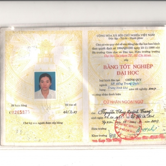 Nguyễn Thụy Quỳnh Trang