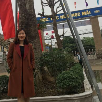 Cao thị vân anh