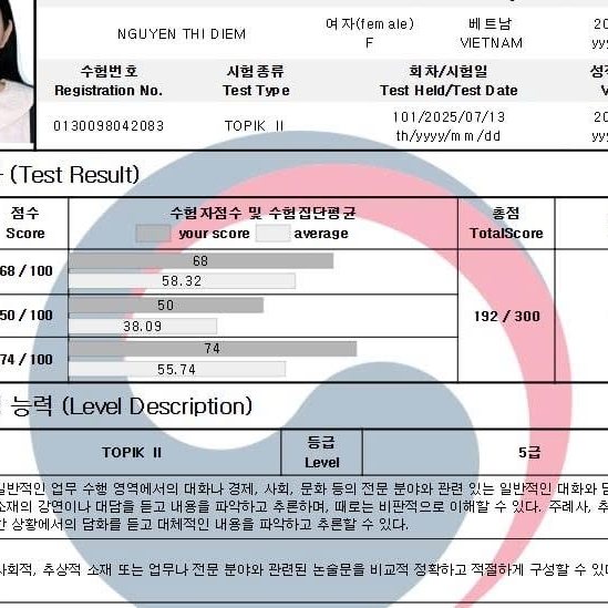 Nguyễn Thị Diễm