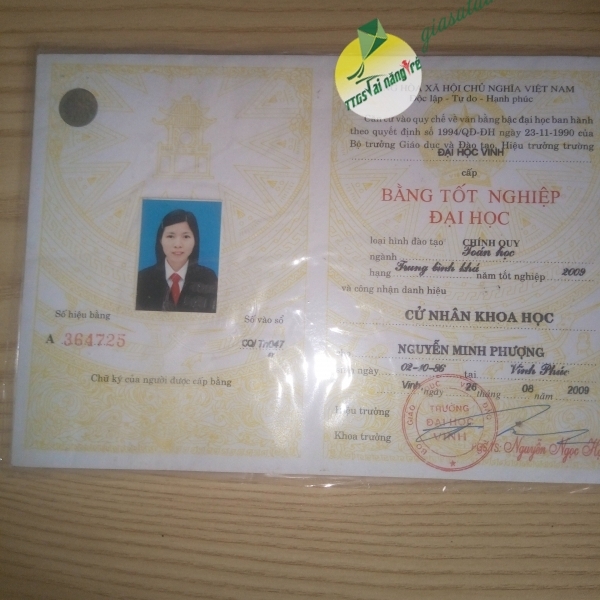 Nguyễn Minh Phượng