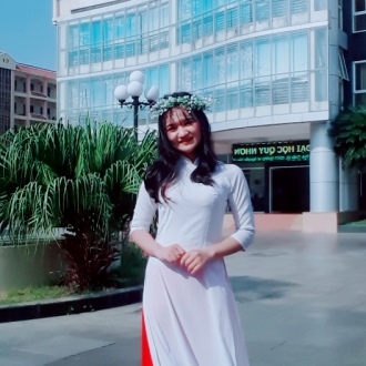 Lê Thị Tuyết Ngân